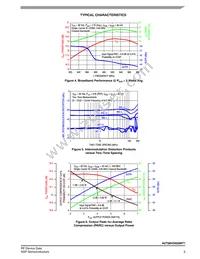 A2T08VD020NT1 Datasheet Page 5