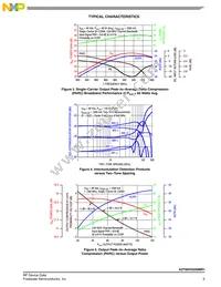 A2T09VD250NR1 Datasheet Page 5