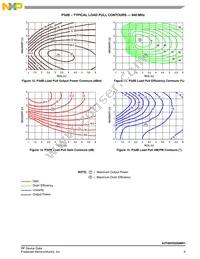 A2T09VD250NR1 Datasheet Page 9