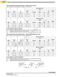 A2T09VD300NR1 Datasheet Page 7
