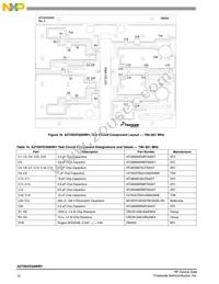 A2T09VD300NR1 Datasheet Page 10