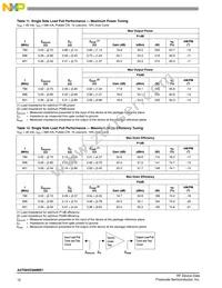 A2T09VD300NR1 Datasheet Page 12