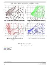 A2T14H450-23NR6 Datasheet Page 12