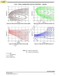 A2T18H100-25SR3 Datasheet Page 17