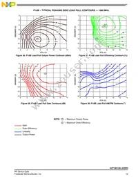 A2T18H100-25SR3 Datasheet Page 19