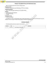 A2T18H100-25SR3 Datasheet Page 23