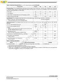 A2T18H160-24SR3 Datasheet Page 3