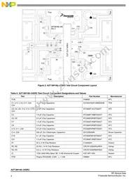 A2T18H160-24SR3 Datasheet Page 4