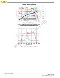 A2T18H160-24SR3 Datasheet Page 6