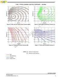 A2T18H160-24SR3 Datasheet Page 9