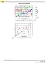 A2T18H410-24SR6 Datasheet Page 6