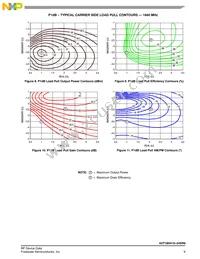 A2T18H410-24SR6 Datasheet Page 9