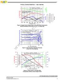 A2T18S160W31SR3 Datasheet Page 5