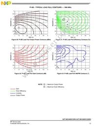 A2T18S160W31SR3 Datasheet Page 13