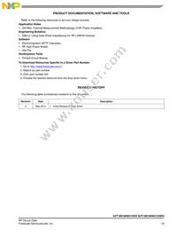 A2T18S160W31SR3 Datasheet Page 19