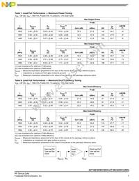 A2T18S162W31SR3 Datasheet Page 7