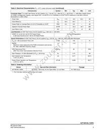 A2T18S165-12SR3 Datasheet Page 3