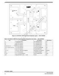 A2T18S165-12SR3 Datasheet Page 10