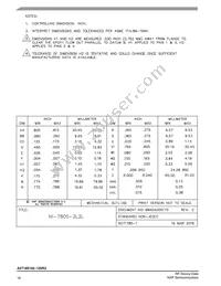 A2T18S165-12SR3 Datasheet Page 16