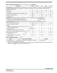 A2T18S260-12SR3 Datasheet Page 3