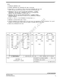 A2T20H160W04NR3 Datasheet Page 9