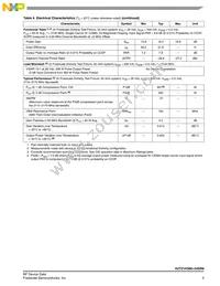 A2T21H360-24SR6 Datasheet Page 3