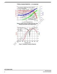 A2T21S260W12NR3 Datasheet Page 6