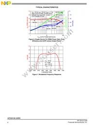 A2T23H160-24SR3 Datasheet Page 6