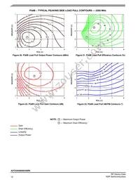 A2T23H200W23SR6 Datasheet Page 12