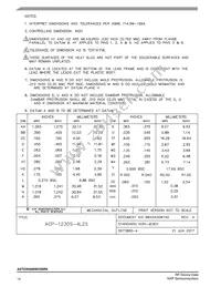 A2T23H200W23SR6 Datasheet Page 14