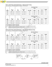 A2T23H300-24SR6 Datasheet Page 7