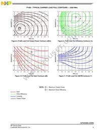 A2T23H300-24SR6 Datasheet Page 9