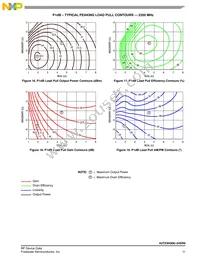 A2T23H300-24SR6 Datasheet Page 11