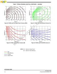 A2T23H300-24SR6 Datasheet Page 12