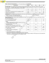 A2T26H160-24SR3 Datasheet Page 3