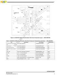 A2T26H160-24SR3 Datasheet Page 5