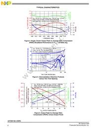 A2T26H160-24SR3 Datasheet Page 6