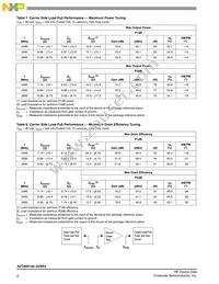 A2T26H160-24SR3 Datasheet Page 8