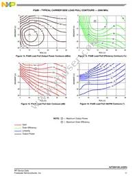 A2T26H160-24SR3 Datasheet Page 11