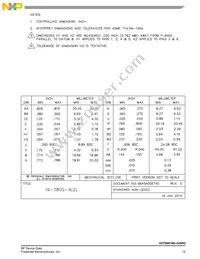 A2T26H160-24SR3 Datasheet Page 15