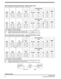 A2T26H165-24SR3 Datasheet Page 8