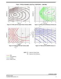 A2T26H165-24SR3 Datasheet Page 11