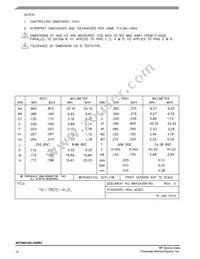 A2T26H165-24SR3 Datasheet Page 14