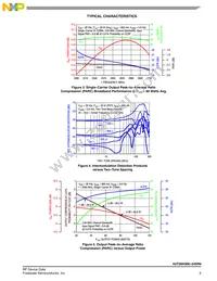 A2T26H300-24SR6 Datasheet Page 5