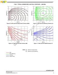 A2T26H300-24SR6 Datasheet Page 9