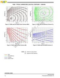 A2T26H300-24SR6 Datasheet Page 10