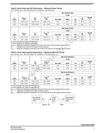 A2V07H400-04NR3 Datasheet Page 7