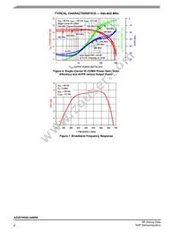 A2V07H525-04NR6 Datasheet Page 6