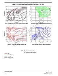 A2V07H525-04NR6 Datasheet Page 12