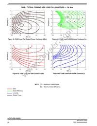 A2V07H525-04NR6 Datasheet Page 20